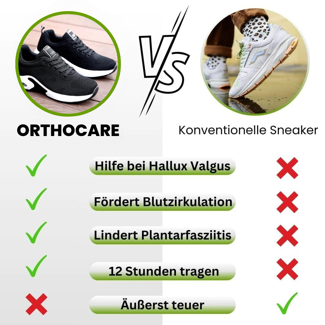 OrthoCare - Ergonomic pain relief shoes