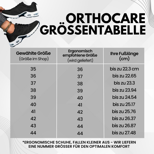 OrthoCare - Ergonomic pain relief shoes